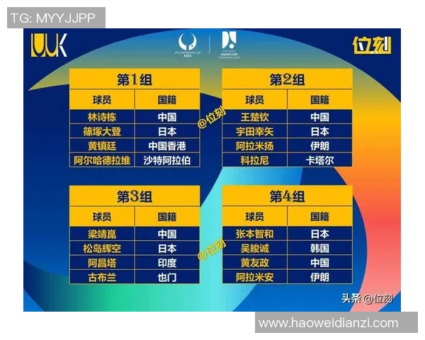 广州乒乓球队实力强劲荣登全国乒乓球实力排行榜第八名